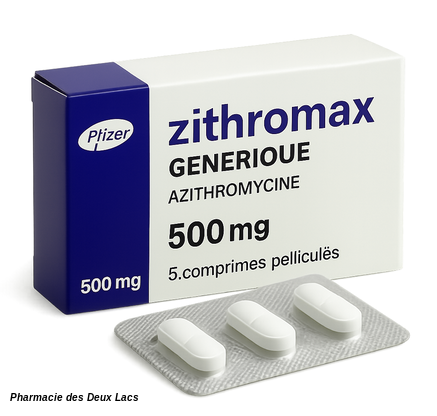 zithromax